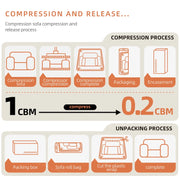 Luxury Sponge Living Room Compress Sofas High Density Foam Modern Compress Sofa Vacuum Package Modular Sectional Compressed Sofa