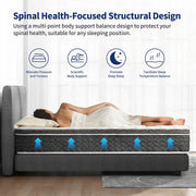 10/12/14 Inch Queen Size Mattress Hybrid Mattress,Fiberglass Free,Medium Feel,Motion Isolation,Certified Safe,Mattress in A Box