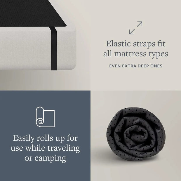 Grounding Mat for Bed - Twin Size Conductive Mattress Cover with Carbon Layer & Vegan Leather, Earthing Pad for Better Sleep, Pa