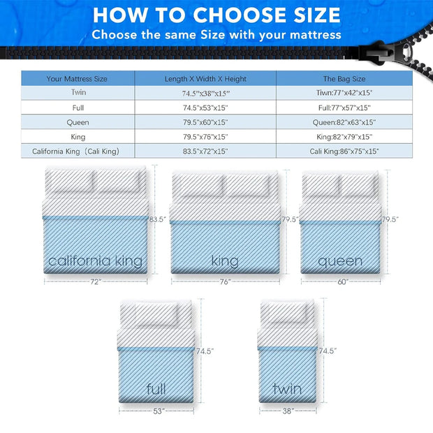 Mattress Bag for Moving and Storage,Heavy Duty Tarp Reusable Mattress Storage Bag,Easy Carrier Mattress Moving Cover