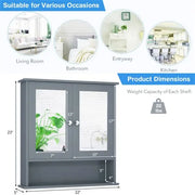 Gray Bathroom Cabinet with Mirror Furniture for Your Modern Bathroom Decor